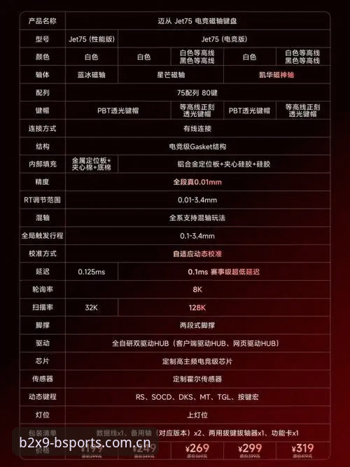 BSports流畅观赛2026最新版本使用指南:从下载到畅享极致体育竞技