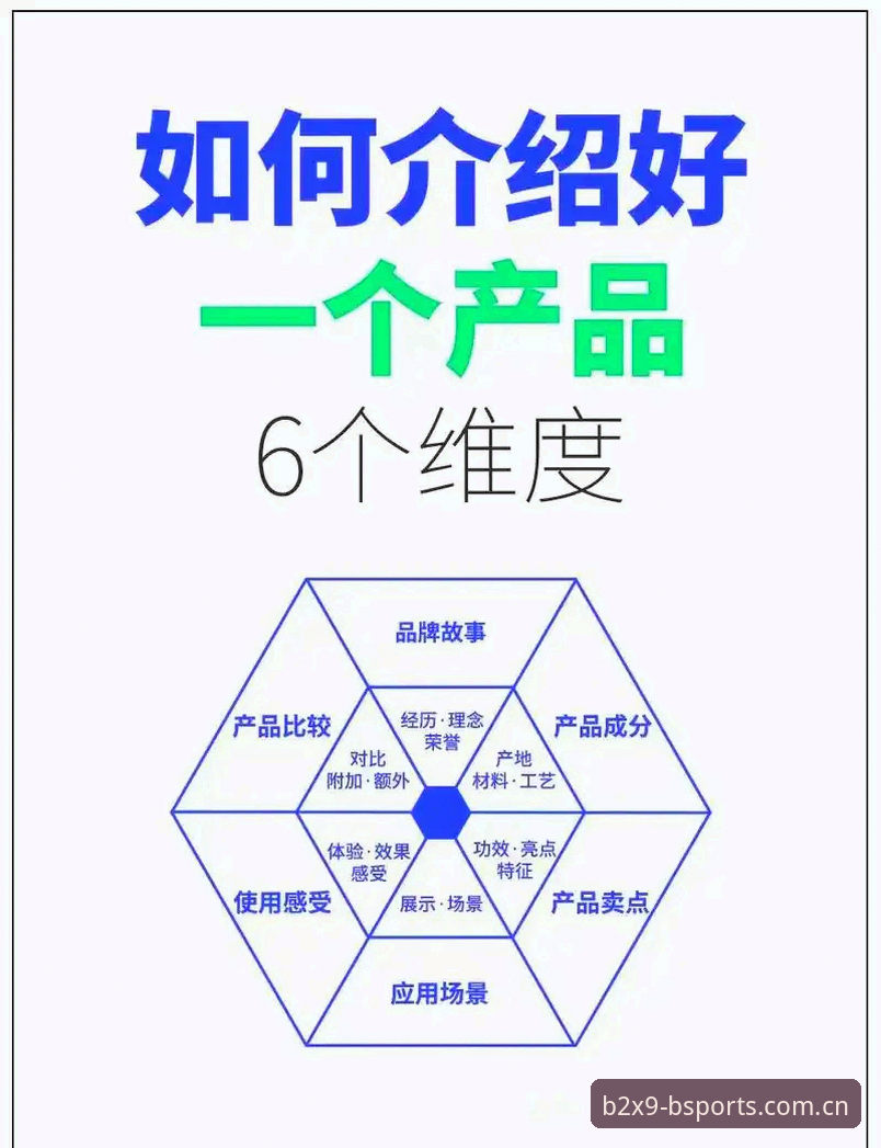 6个维度剖析BSports竞技娱乐安全吗?资深用户分享真实体验与建议