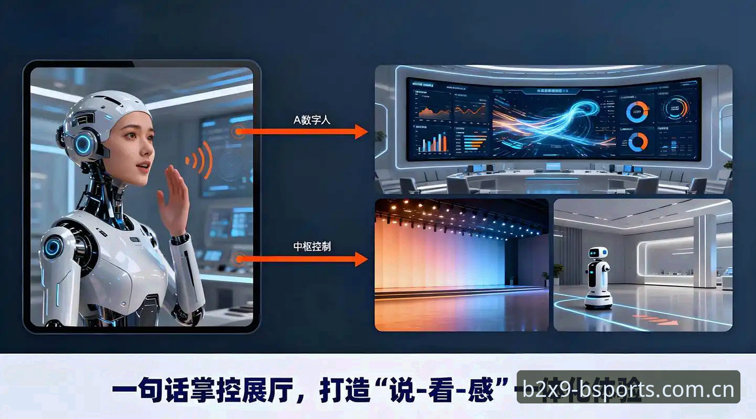 2026BSports观赛体验最新动态：从数据响应到沉浸式观赛的行业变革