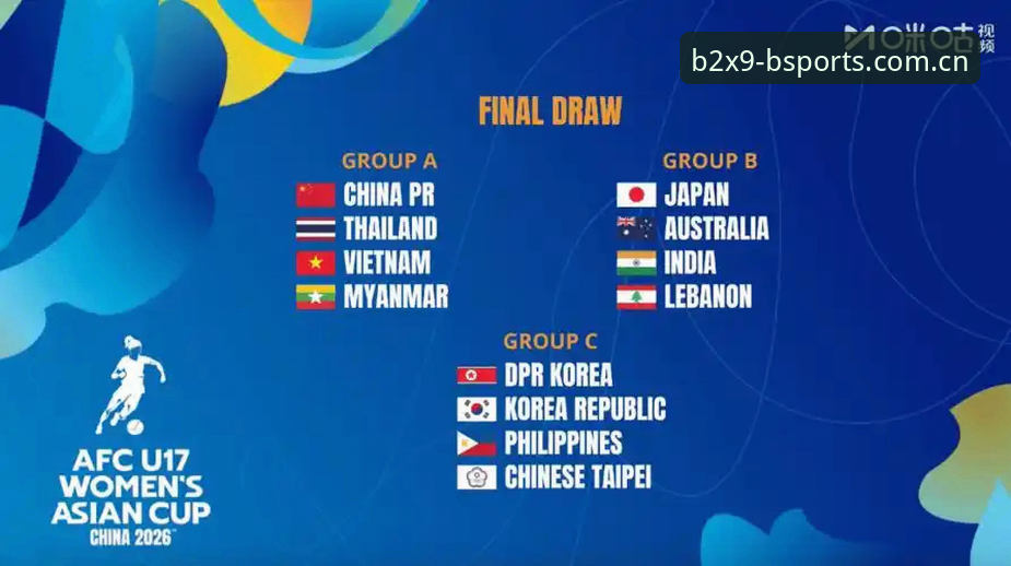 深度揭秘U17世界杯抽签:中国足球新生代在BSports体育平台上的成长密码